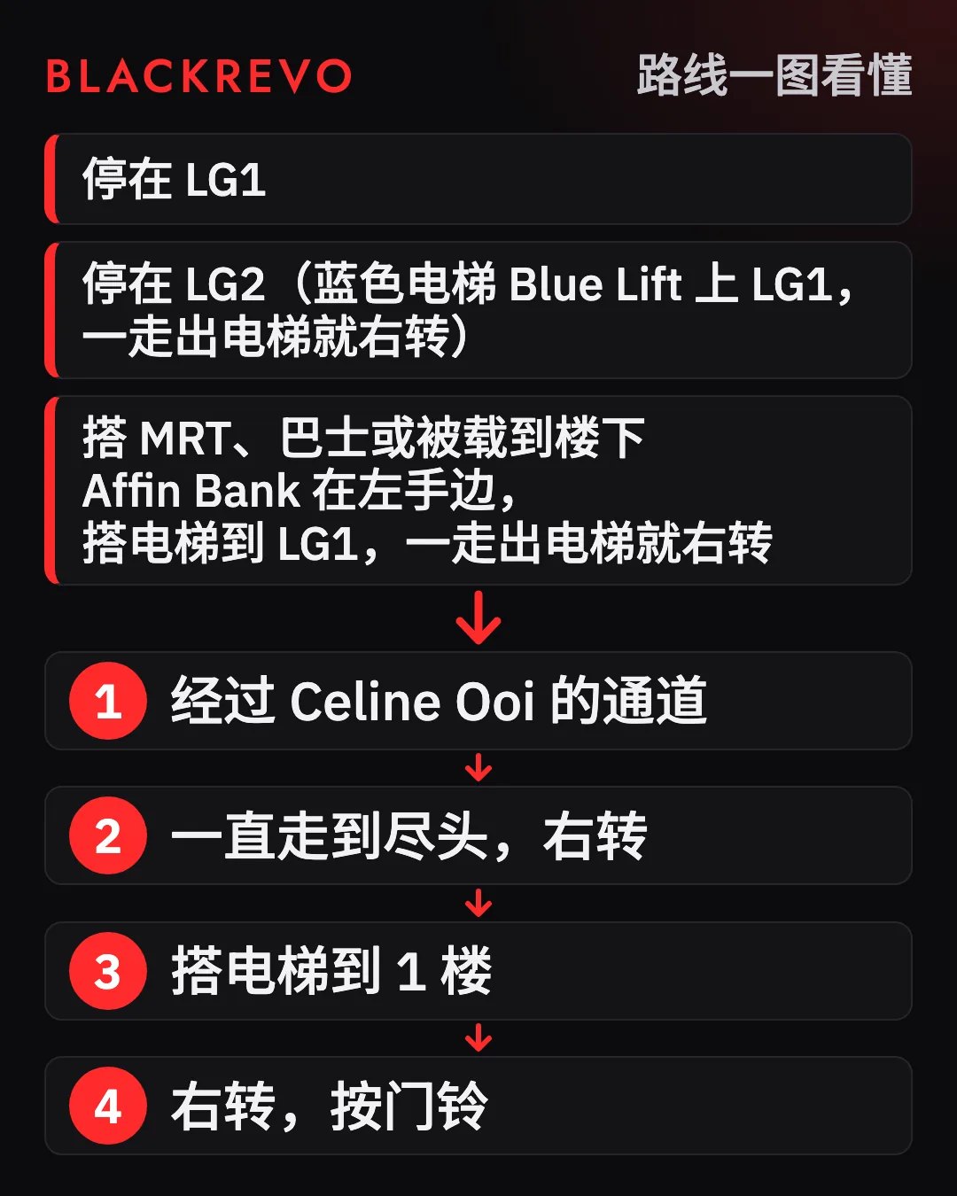 路线：停在 LG1，或搭电梯到 LG1（从 LG2、MRT、巴士或 Grab 下车处），一走出电梯就右转。经过 Celine Ooi 的通道，走到尽头右转，搭电梯到 1 楼，右转，按门铃。