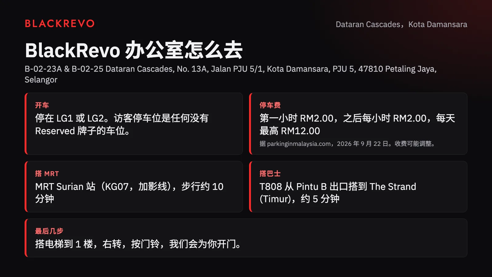 路线摘要卡：地址、停车位置、停车费、MRT Surian 和 T808 巴士，以及最后几步