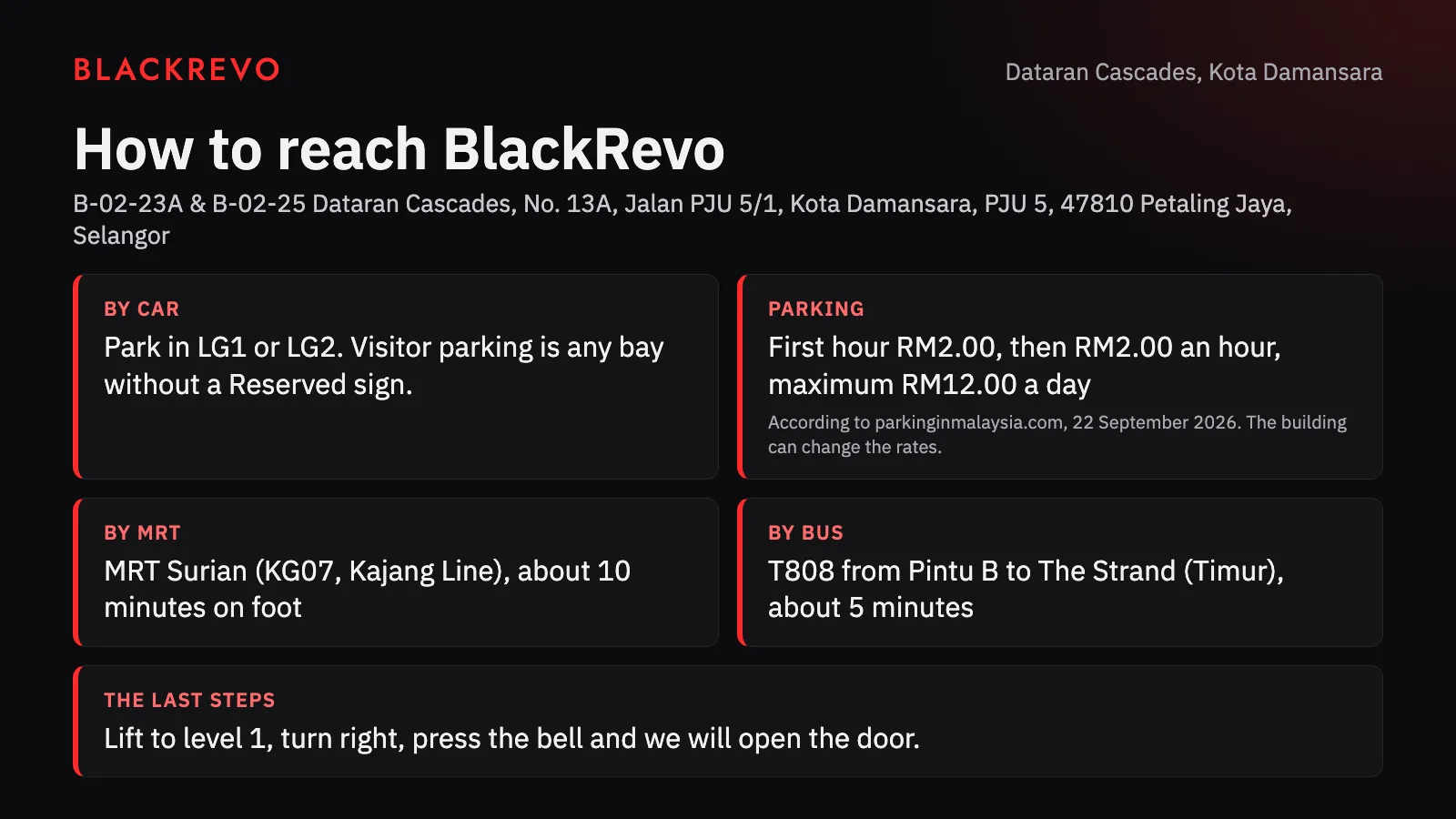 Summary card: address, where to park, parking rates, MRT Surian and bus T808, and the last steps to the door